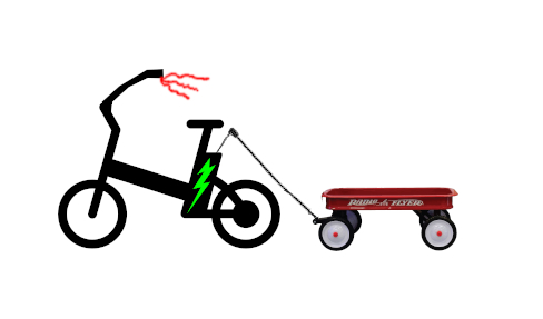 What Radio Flyer and Harley-Davidson Have in Common