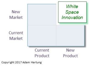 Ansoff matrix with white space