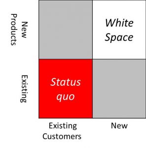 new vs existing, product v. customer